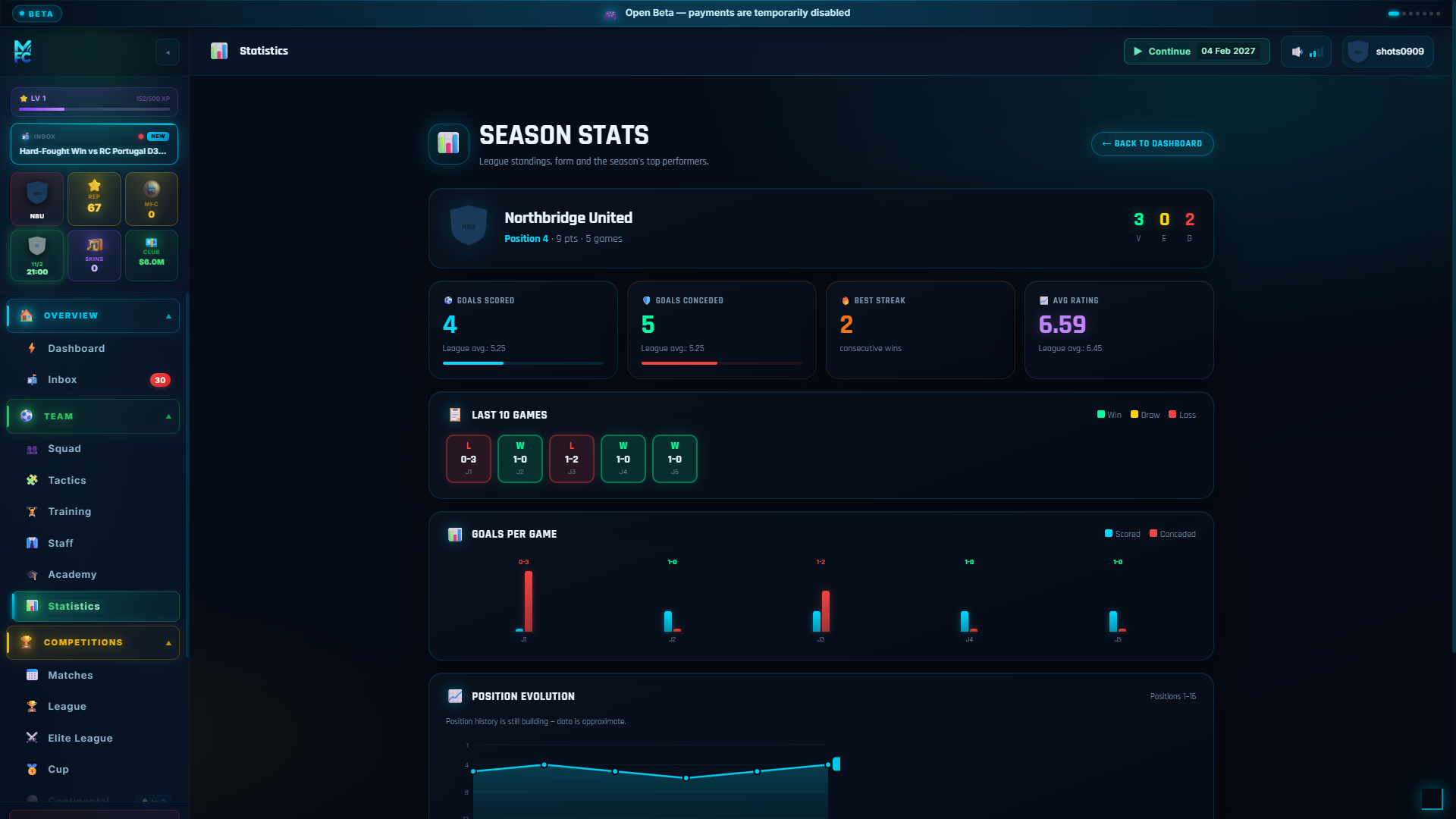 ManageFC screen โ stats